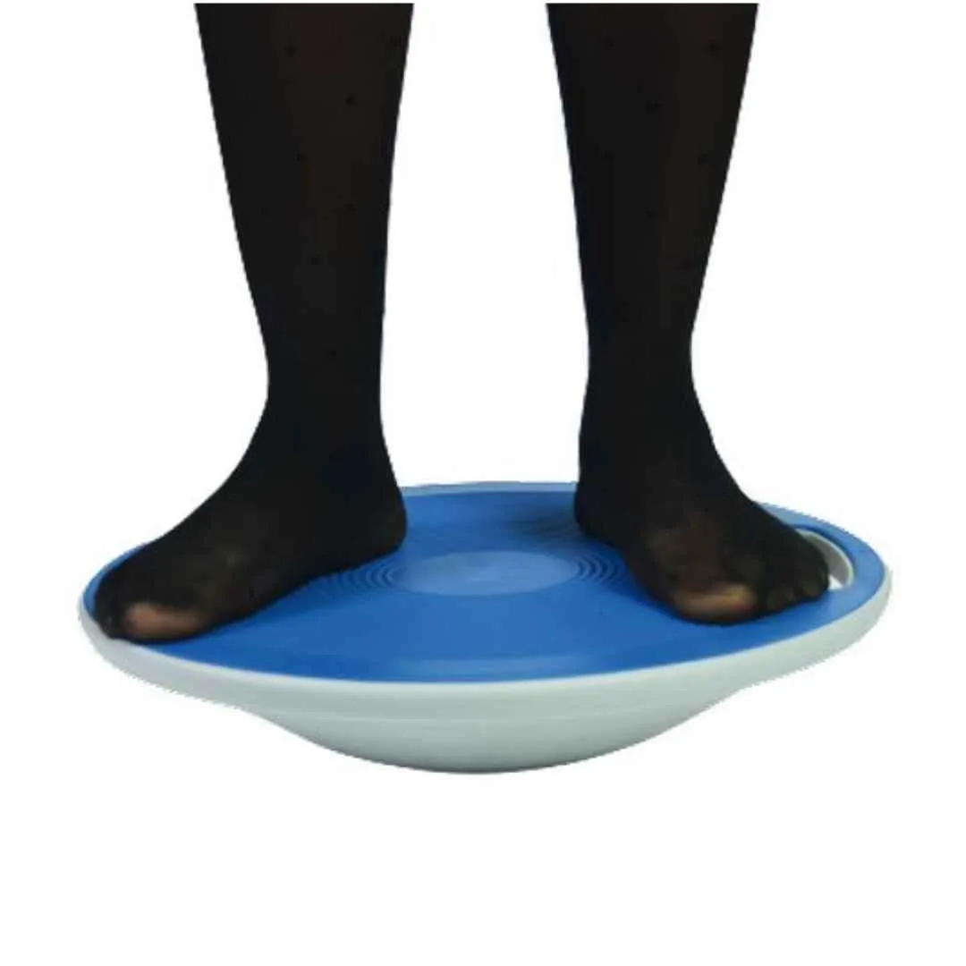 Tabla de Equilibrio ERGO