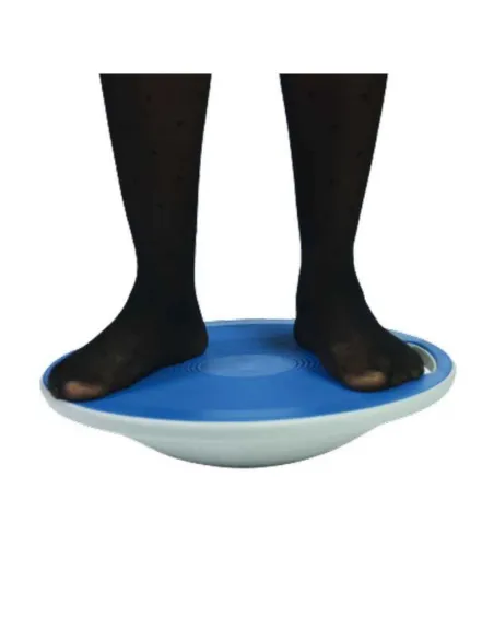 Tabla de Equilibrio ERGO