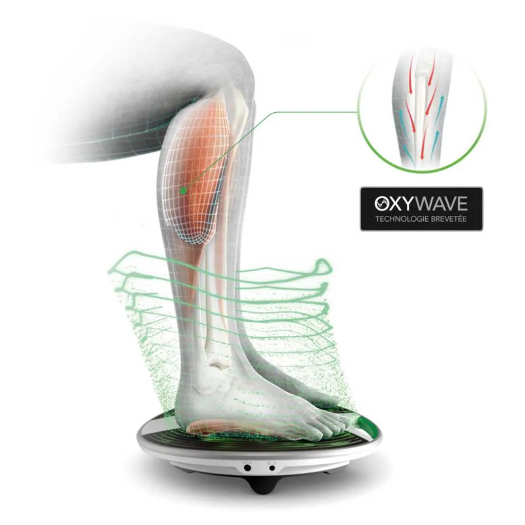 REVITIVE MEDIC Electroterapia EMS y TENS para...