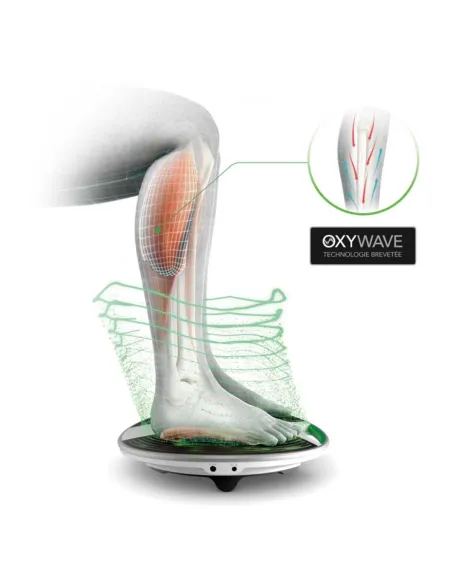 REVITIVE MEDIC Electroterapia EMS y TENS para Terapia Circulatoria