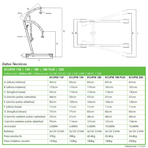 Grúa de Traslado Hidráulica ECLIPSE 150 Plegable con Arnés 2