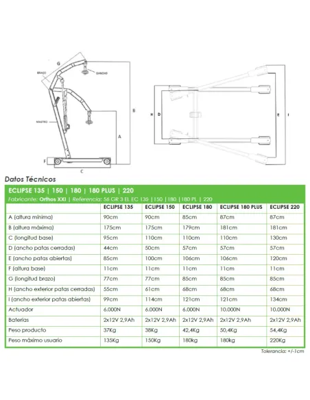 Grúa de Traslado Hidráulica ECLIPSE 150 Plegable con Arnés