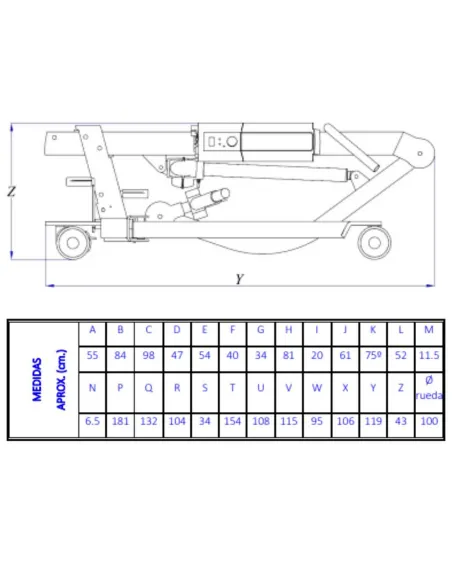 Grúa de Traslado POWERLIFT 150 Plegable Tecnimoem con Arnés