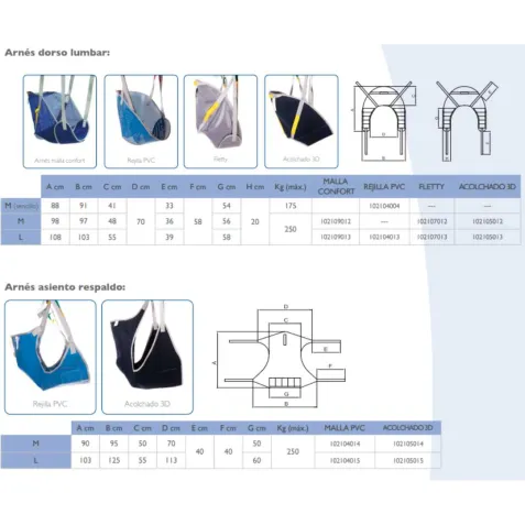 Arnés Dorso Lumbar de Malla para Baño 2