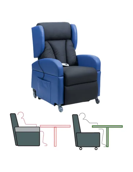 Sillón Relax Elevador PROCLASSIC con ruedas y Reposabrazos Extraibles