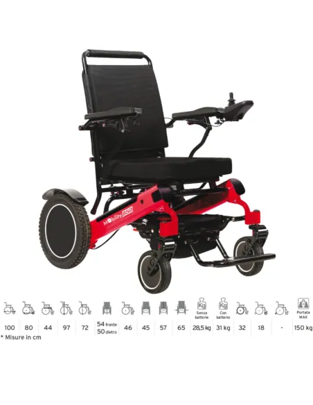 Silla de Ruedas Eléctrica Plegable MOBILITY 850