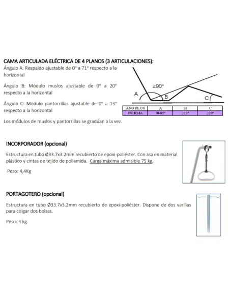 Cama Articulada Eléctrica NULES Tecnimoem