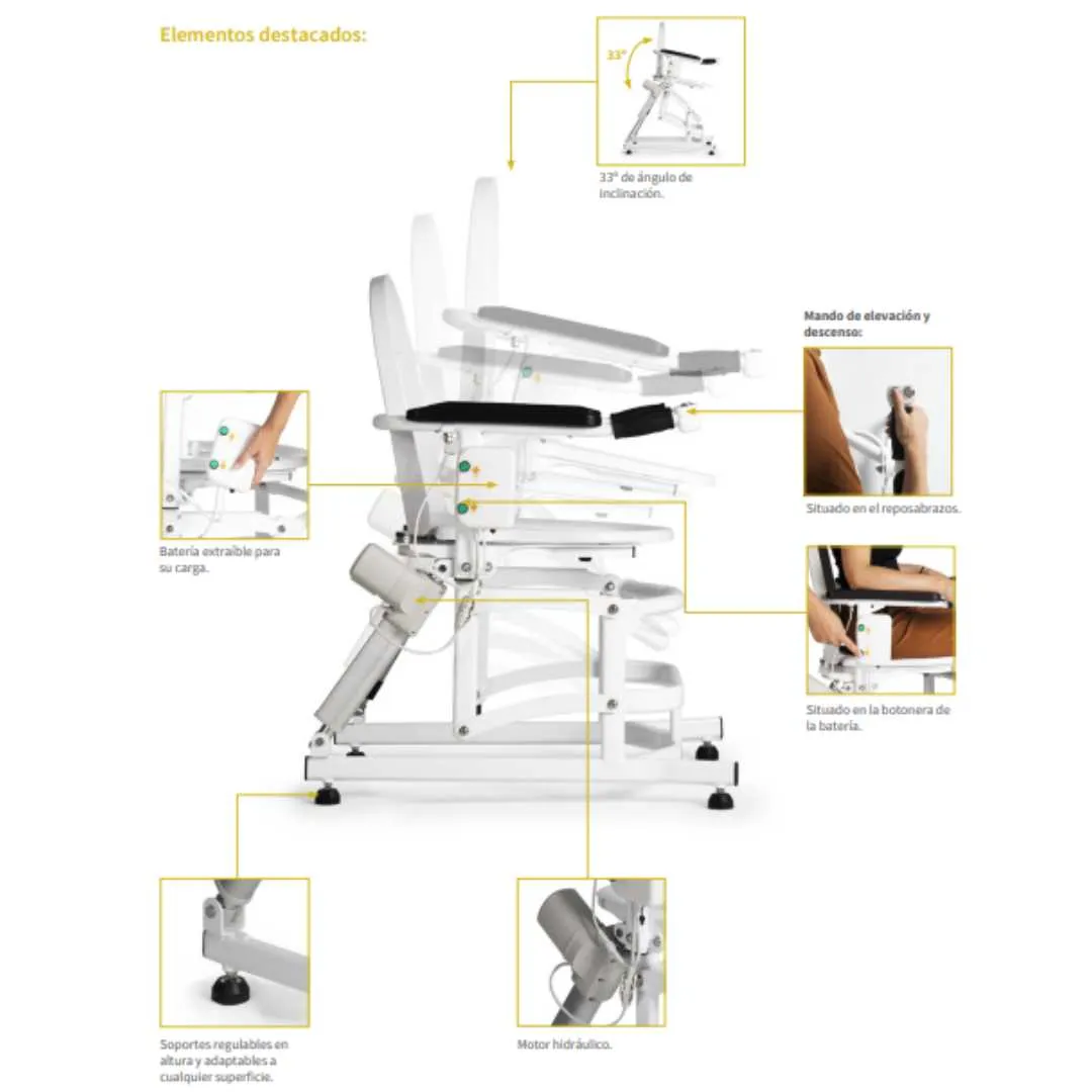 Elevador de inodoro eléctrico Easy Up Wellell