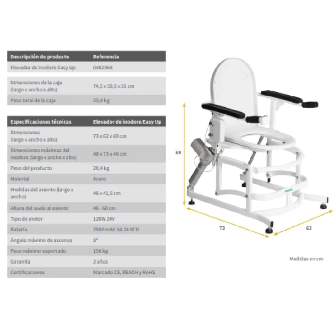 Elevador de inodoro eléctrico Easy Up Wellell
