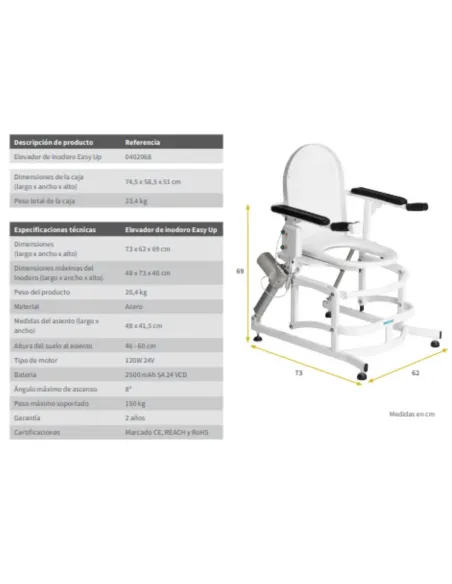 Elevador de inodoro eléctrico Easy Up Wellell