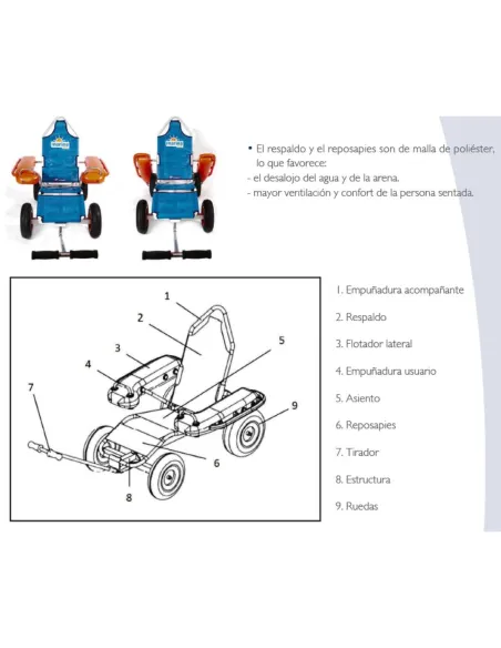 Silla de ruedas  Anfibia MARINA Playa