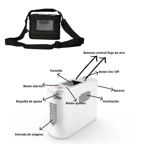Concentrador Portátil de Oxigeno con Bolsa de Transporte... 2