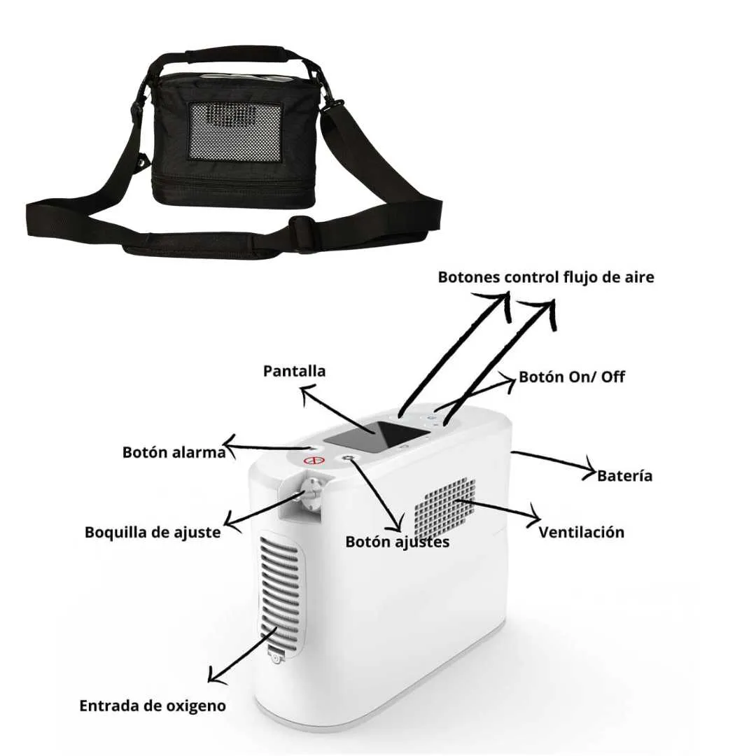 Concentrador Portátil de Oxigeno con Bolsa de...