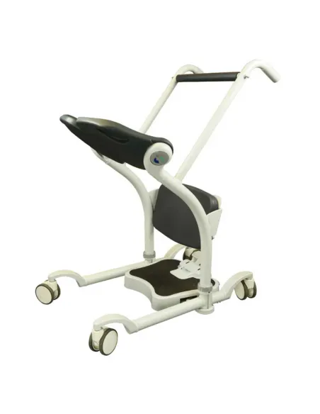 Dispositivo de Transferencia RS4