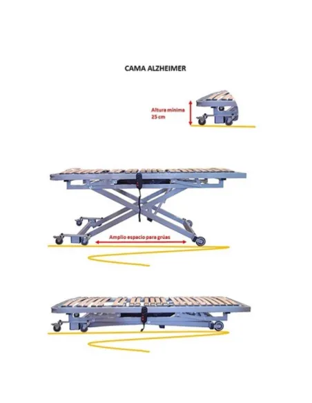 Pack Cama articulada con Carro Elevador Bajo GO ESPECIAL ALZHEIMER