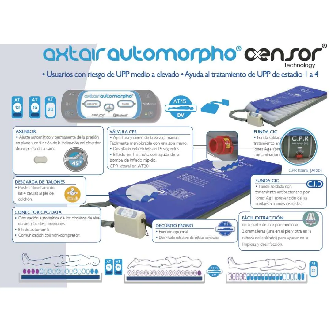 Colchón de Aire Axtair AUTOMORPHO AXENSOR...