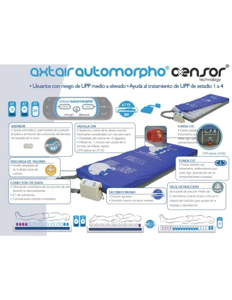 Colchón de Aire Axtair AUTOMORPHO AXENSOR AUTOMATICO. Tratamiento de  Escaras de Grado 1 a 4.