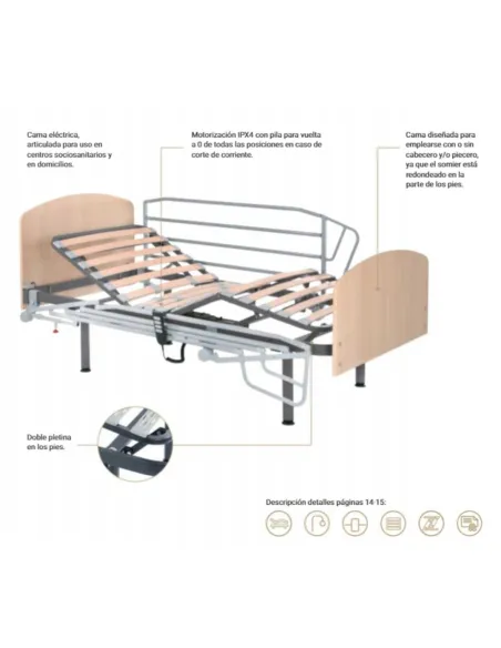 Pack Cama Articulada NULES Tecnimoem · Colchón Opcional