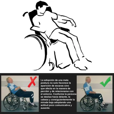 Sistema Antideslizante STOP GLISS para sillas 2