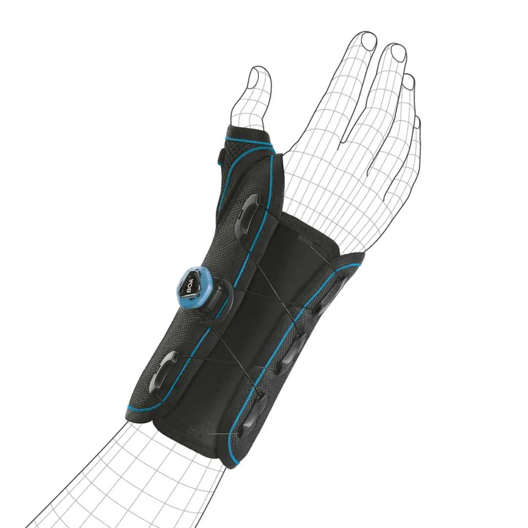 Muñequera con Férula Palmar-Pulgar FIXQUICK con...