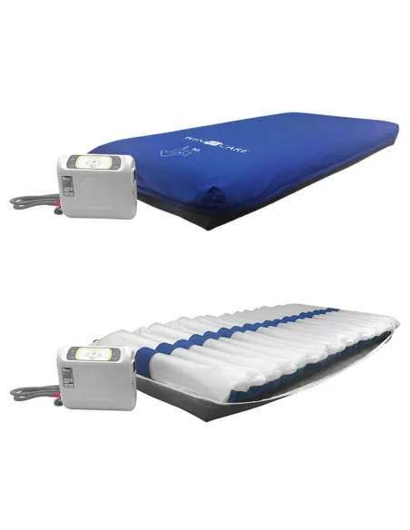 Colchón de aire Axtair ONE PLUS Winncare · Prevención Grado 1 a 4