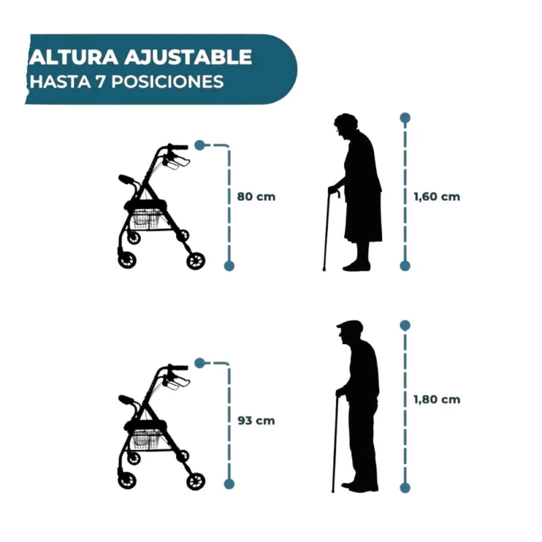 Andador Rollator Plegable ESCORIAL Burdeos