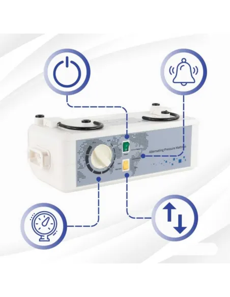 Colchón de Aire Antiescaras MOBI 4 Prevención Hasta Grado 4