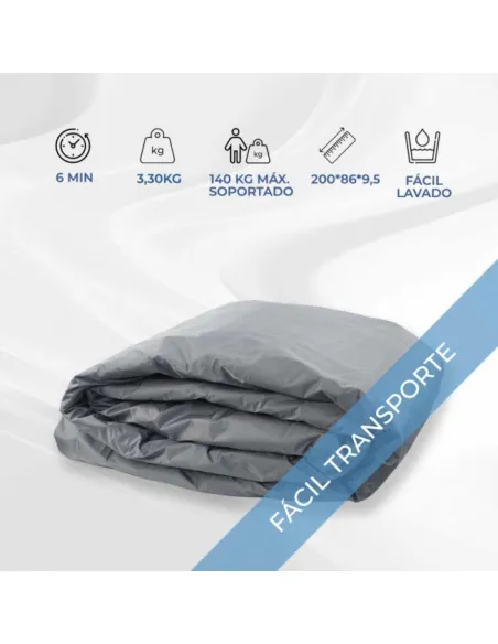 Cubre Colchón de Aire MOBI 2 Prevención Hasta Grado 2