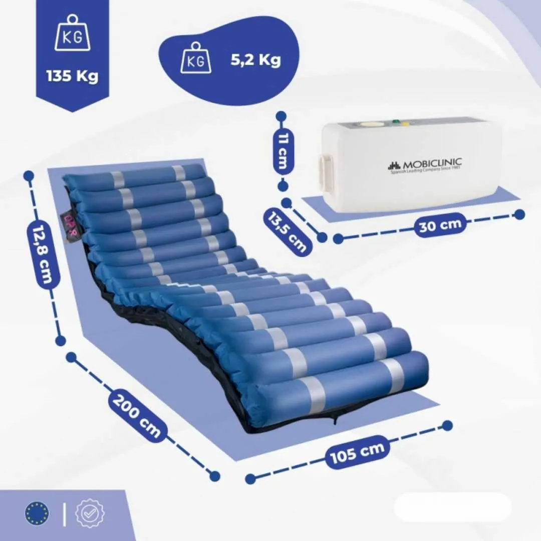 Colchón de Aire MOBI 3  Prevención hasta Grado 3