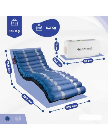 Colchón de Aire MOBI 3  Prevención hasta Grado 3