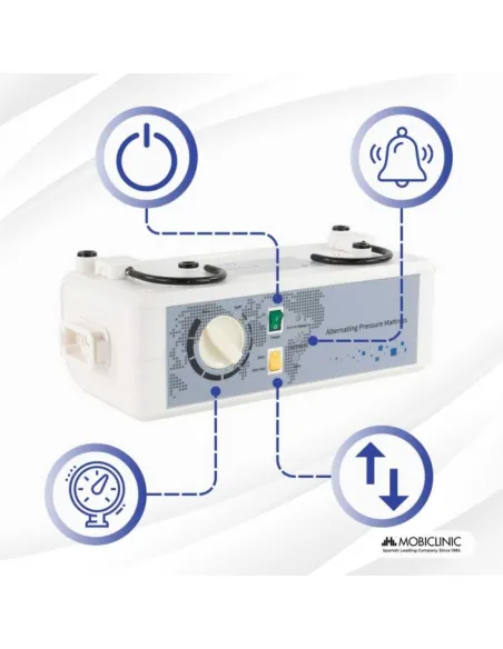 Colchón de Aire MOBI 3  Prevención hasta Grado 3