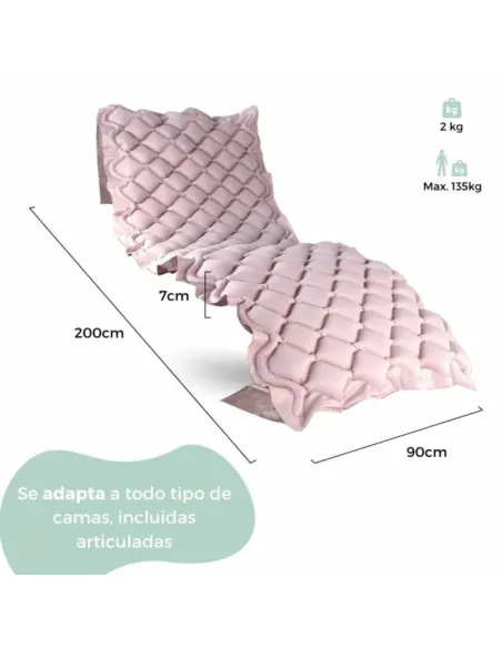 Cubre Colchón de Aire MOBI 1 Prevención Hasta Grado 1
