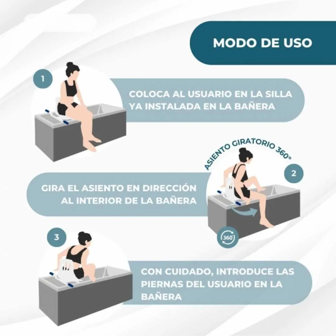 Asiento Giratorio de Bañera LAGO