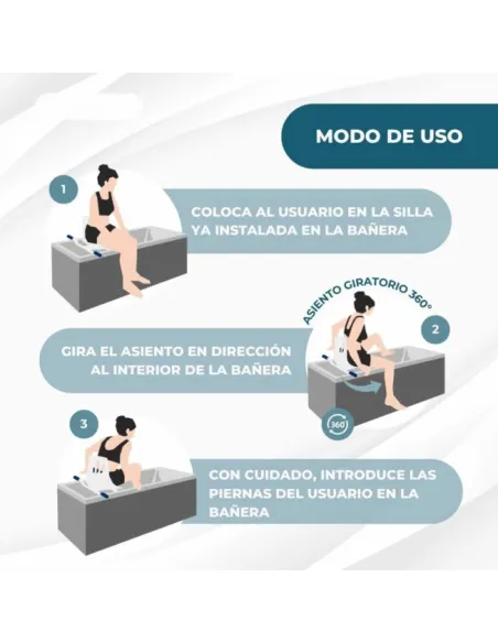 Asiento Giratorio de Bañera LAGO