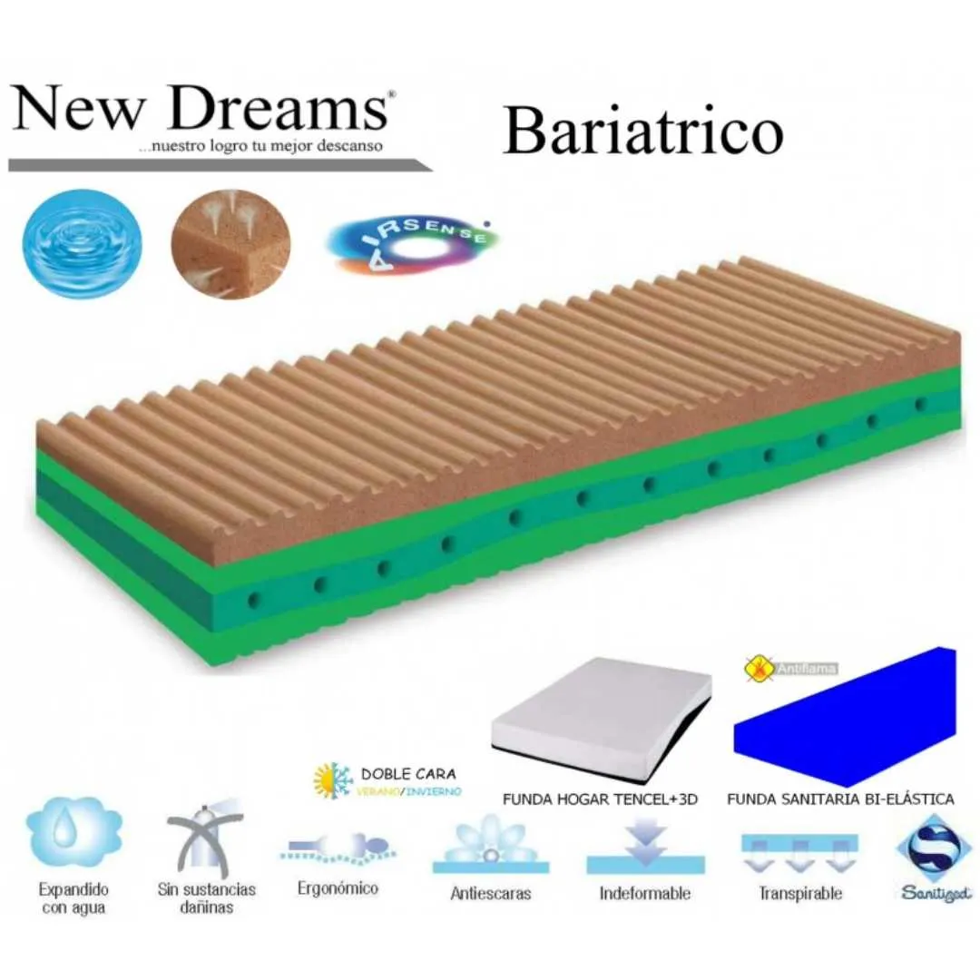 Cama Bariátrica XXL INTERVAL de 120 o 140 cm