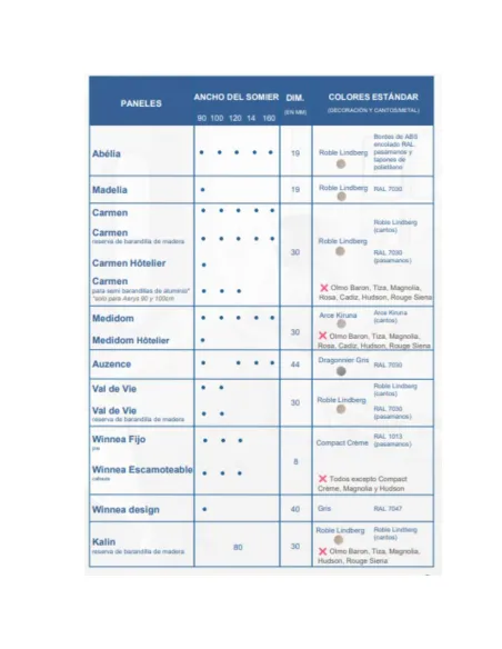 Cama Bariátrica XPRESS XXL Winncare 120 x 200 cm Plegable · Para Configurar