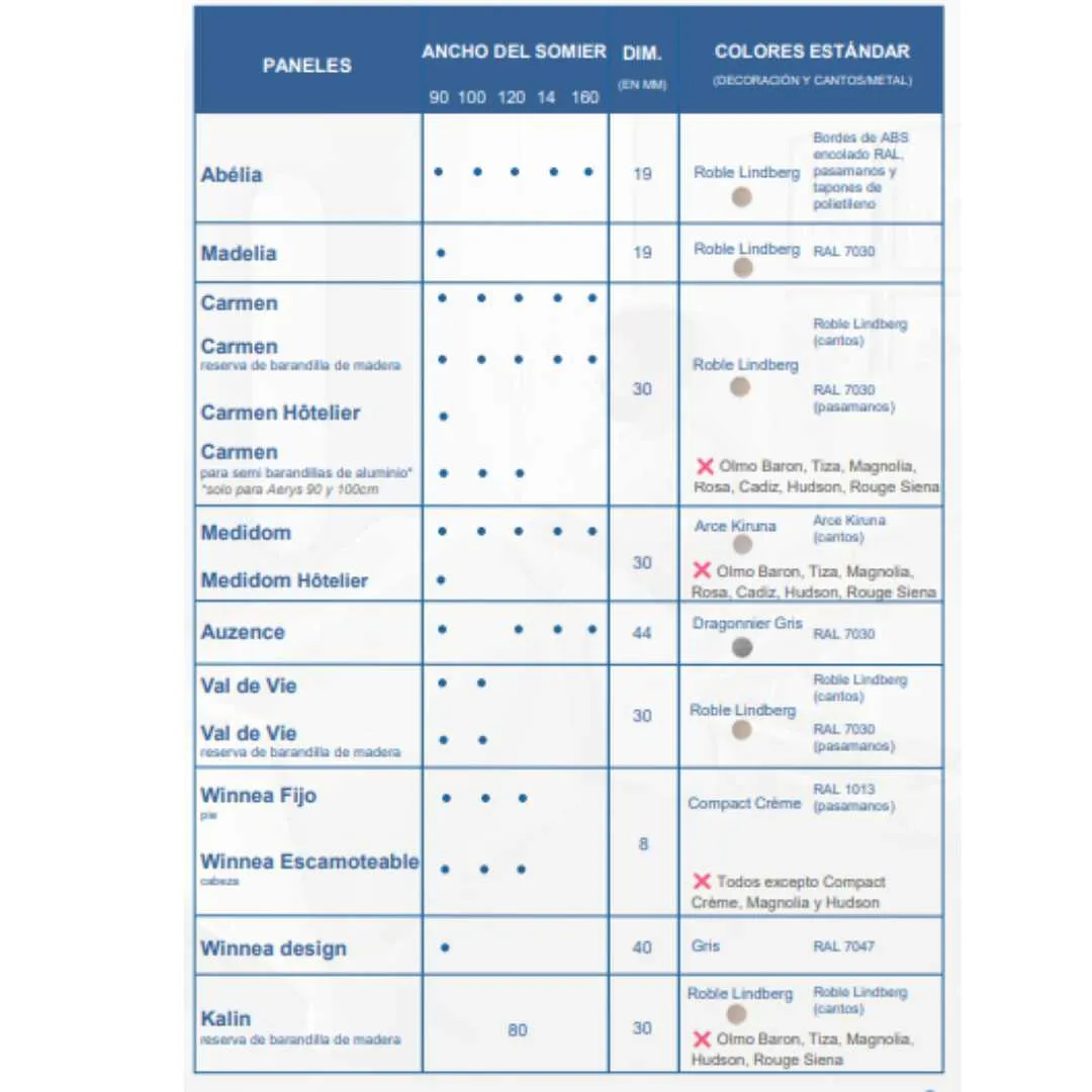 Cama Articulada Pediátrica KALIN con Carro...