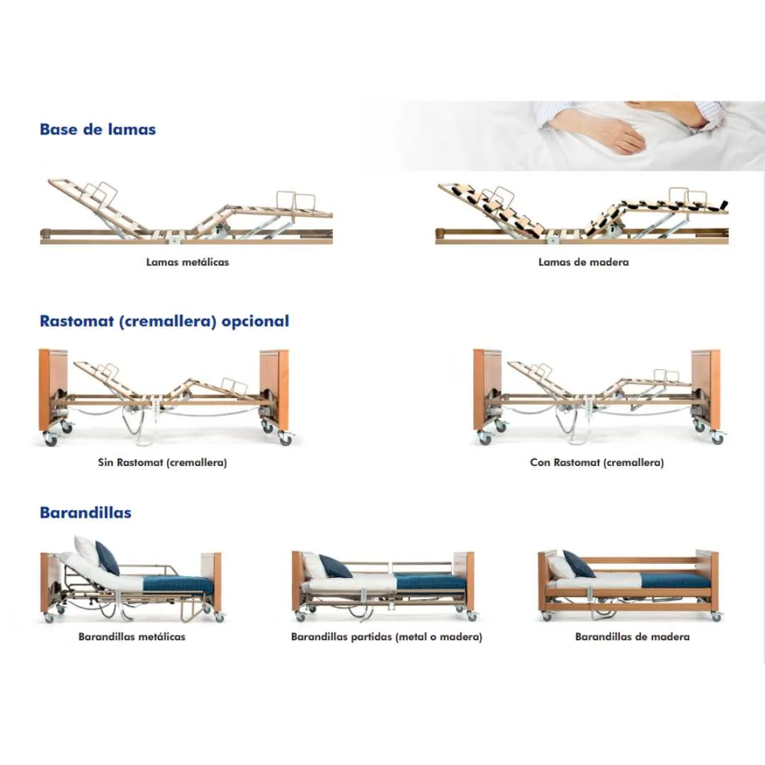 Cama Articulada CLUB con Sistema...