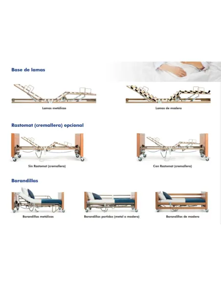 Cama Articulada CLUB con Sistema Antitrendelemburg · 5 Versiones