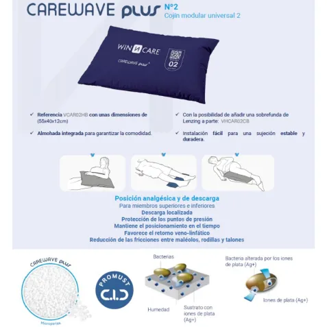 Cojín Posicionador CAREWAVE PLUS 2 · VCAR02HB con Funda... 2