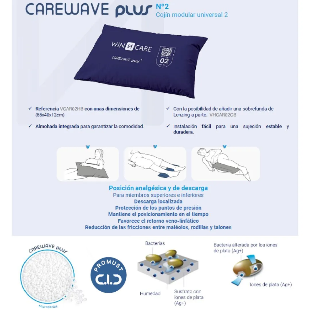 Cojín Posicionador CAREWAVE PLUS 2 · VCAR02HB...
