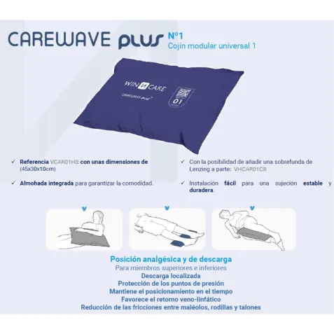 Cojín Posicionador CAREWAVE PLUS 1 · VCAR01HB con Funda...