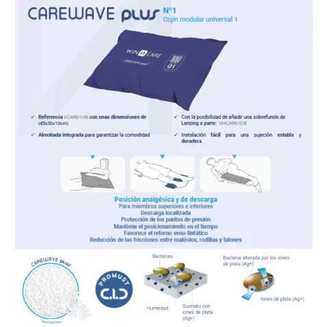 Cojín Posicionador CAREWAVE PLUS 1 · VCAR01HB con Funda... 2