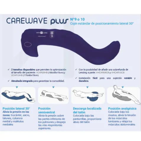 Cojín Posicionador Decúbito 30º CAREWAVE PLUS 10 o 9 con...
