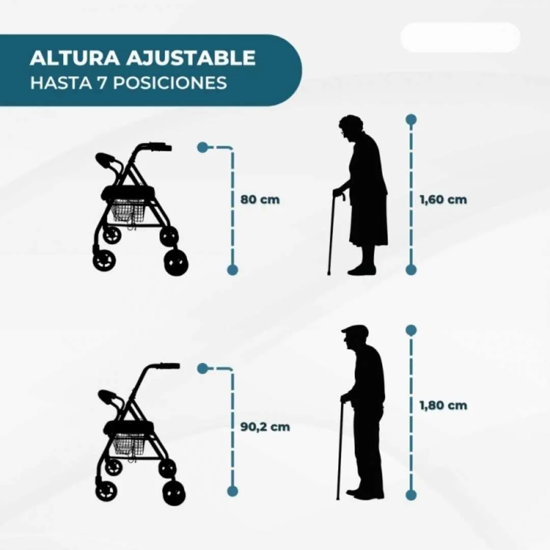 Andador Rollator PRADO con Frenos por Presión