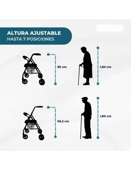 Andador Rollator PRADO con Frenos por Presión