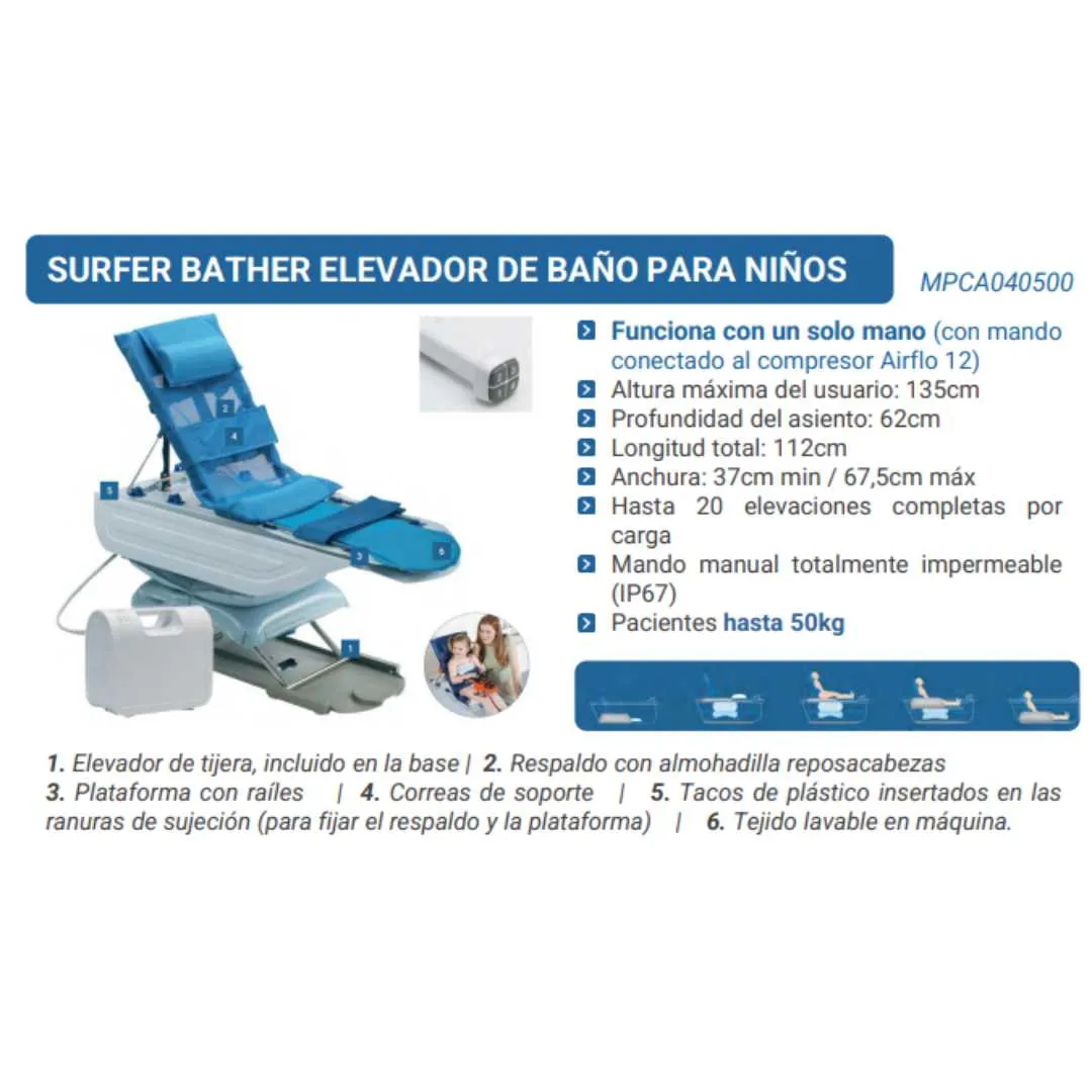 Cojín SURFER BATHER con Compresor AIR FLO 12...