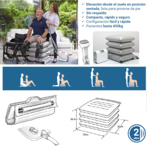 Cojín ELK con Compresor AIR FLO 24 - Peso máximo 450 kg