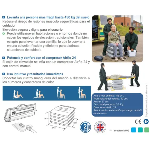 Cojín ELK con Compresor AIR FLO 24 - Peso máximo 450 kg 2
