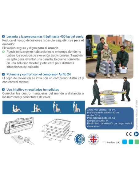 Cojín ELK con Compresor AIR FLO 24 - Peso máximo 450 kg
